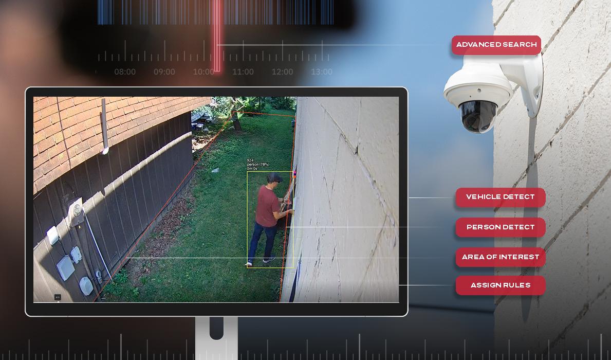 video-business-intelligence-access-control-solutions-3xlogic